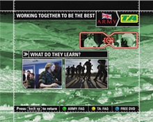 Army Interactive TV
