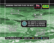 Army Interactive TV